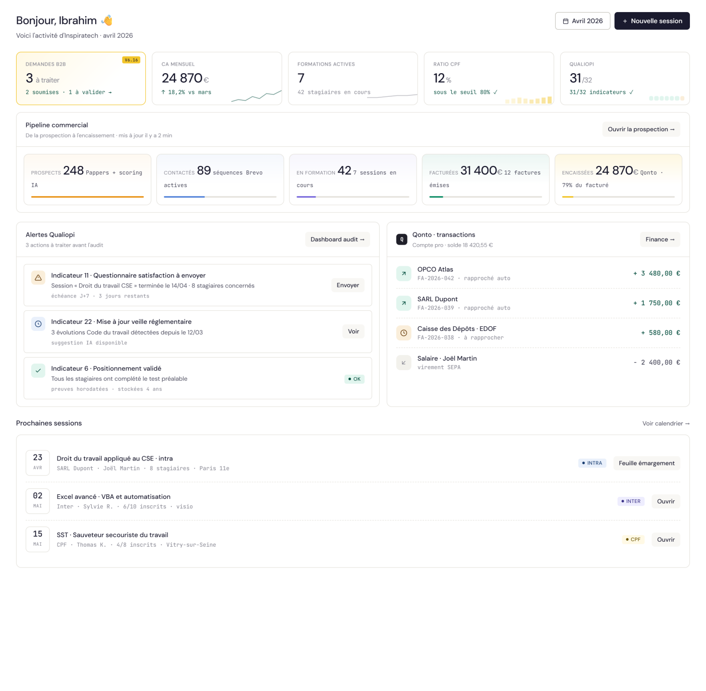 Tableau de bord Probanto : prospection, formations, finance et Qualiopi réunis.